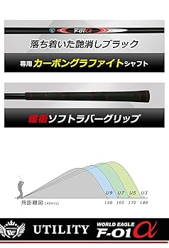 エーデザインゴルフ ゲッターユーティリティー 21度 ZXi ハイブリッド ユーティリティー | ゴルフギアカタログ