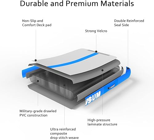 Miniatura 2 de AWSUM - Colchoneta inflable de gimnasia de 48 pulgadas de grosor con bomba eléctrica para entrenar en el hogar, el gimnasio o al aire libre (de 10,