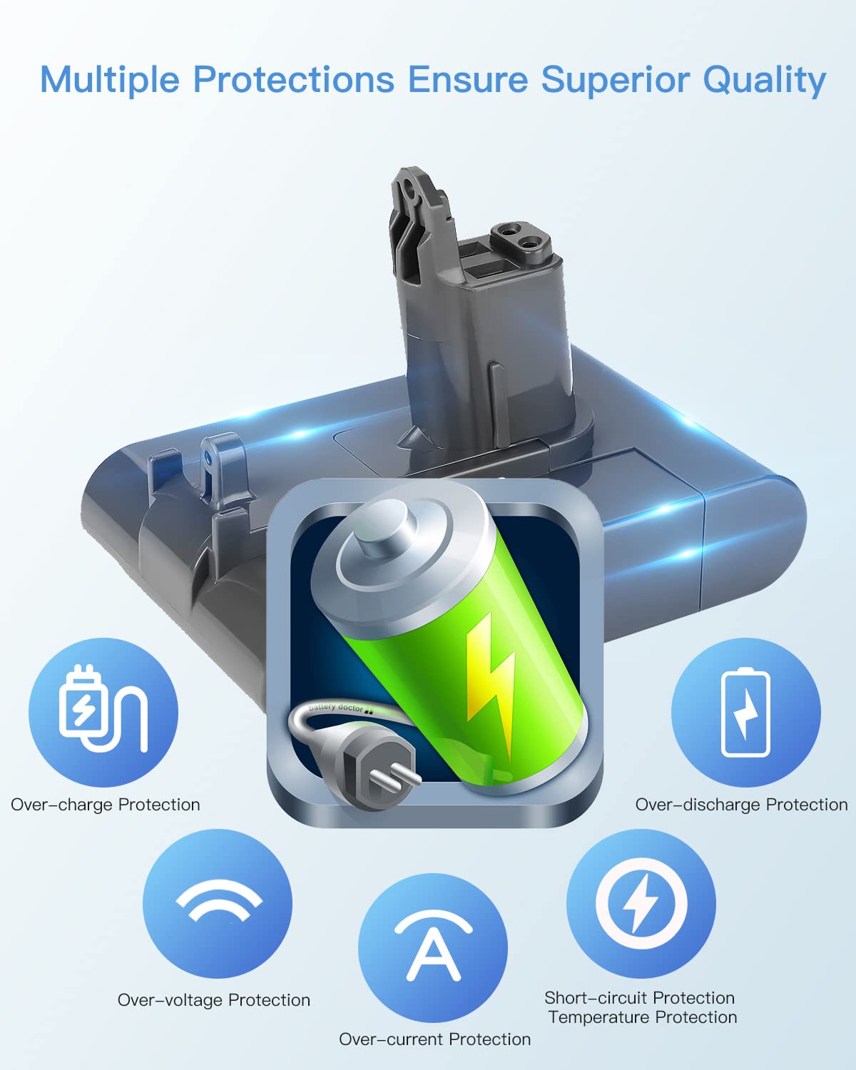 22.2V 5000mAh DC34 Battery Compatible with Dyson Type B DC31 DC34