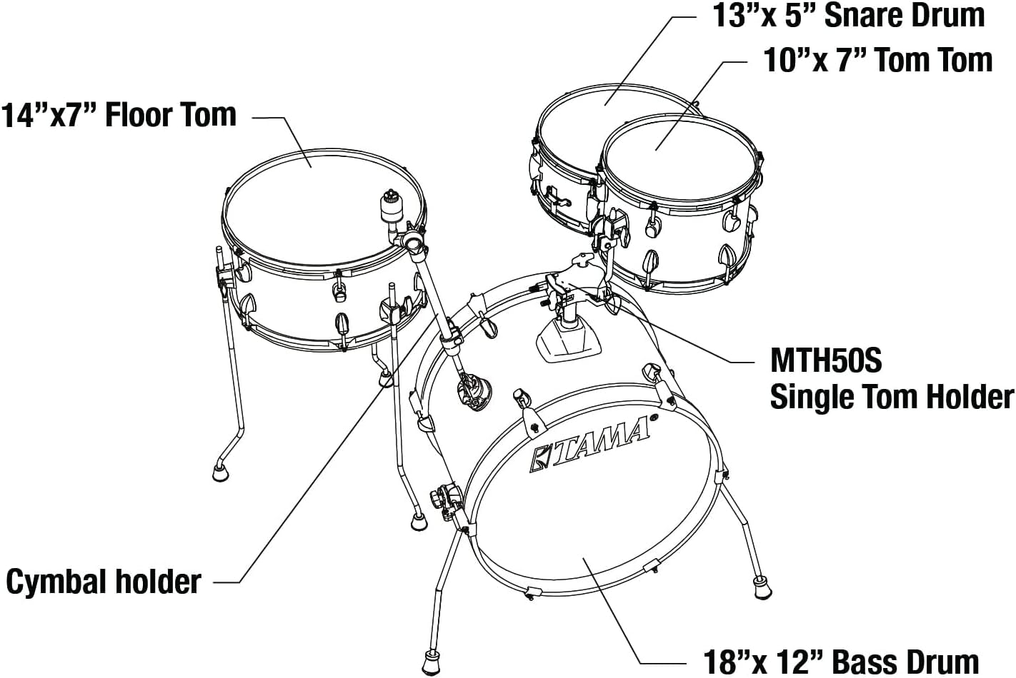 TAMA Club-JAM Shell Pack - Charcoal Mist (CCM) w/Hardware - Kit completo da 4 pezzi con grancassa da 18" LJK48H4-CCM