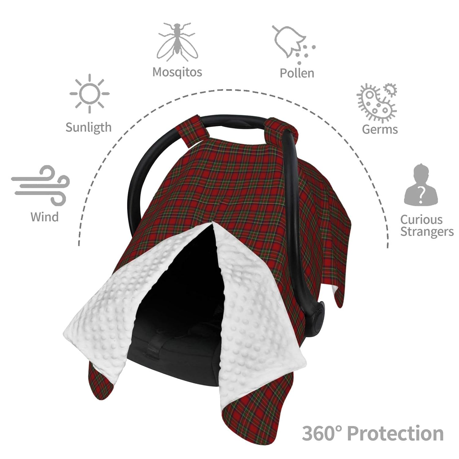 The Royal Stewart Tartan Baby Car Seat Cover & Breastfeeding Nursing Cover - Breathable Stretch Fabric Multi-Use Nursing Cover for Breastfeeding