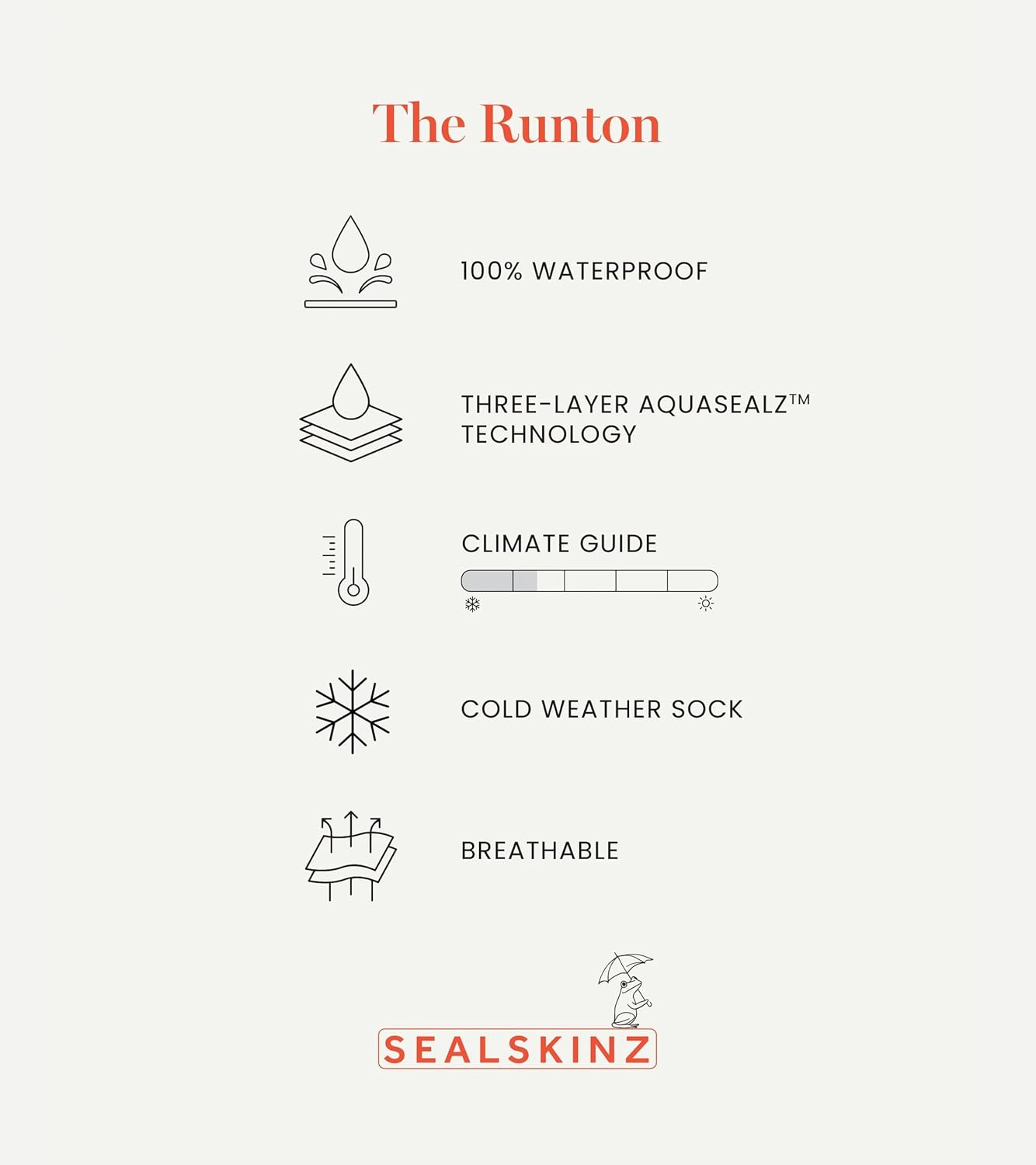 SEALSKINZ Runton Waterproof Cold Weather Mid Length Sock with Hydrostop