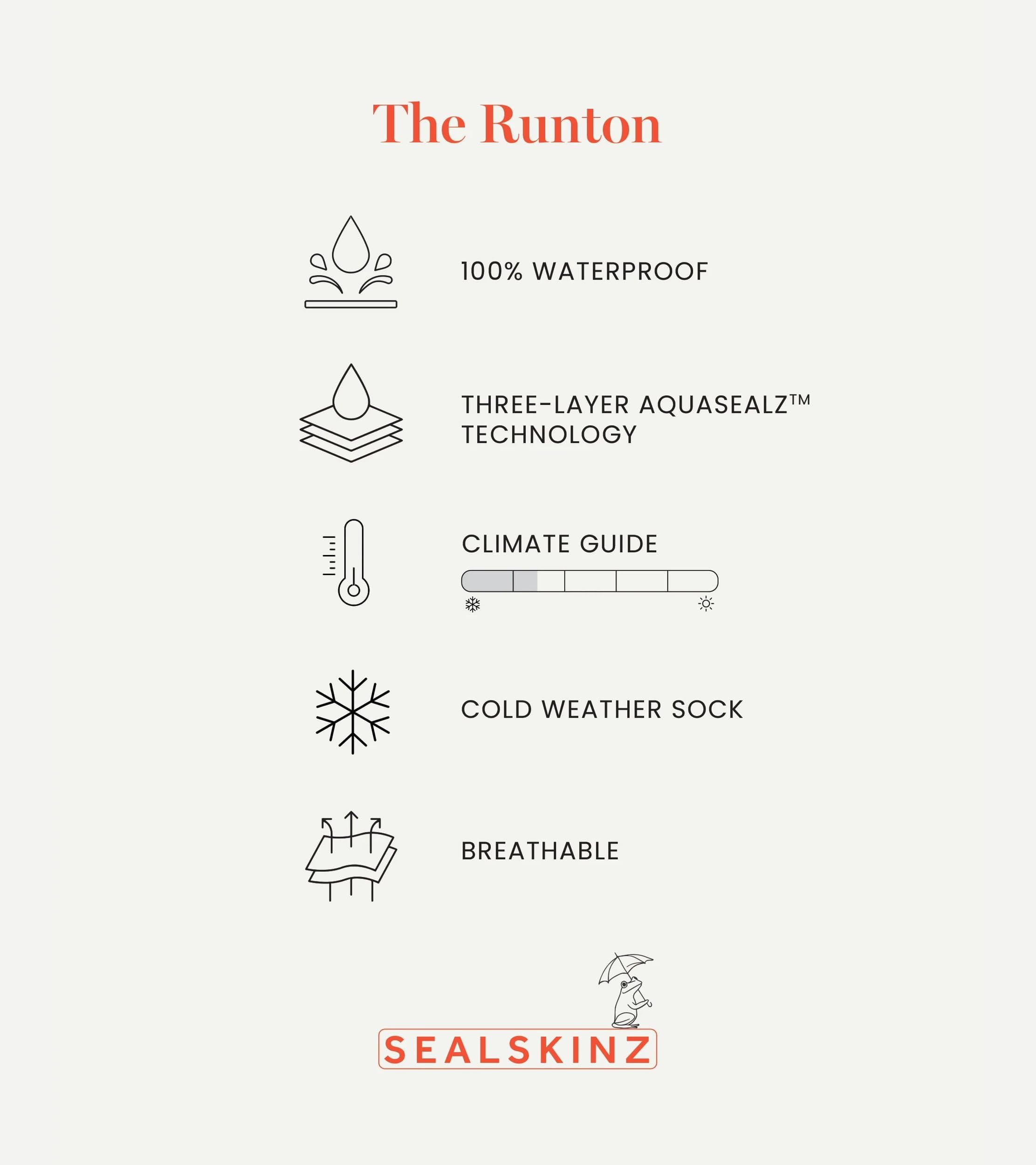 SEALSKINZ Runton Waterproof Cold Weather Mid Length Sock With Hydrostop Runton - Calze impermeabili per il freddo, lunghezza media, con Hydrostop Unisex - Adulto (Pacco da 1)