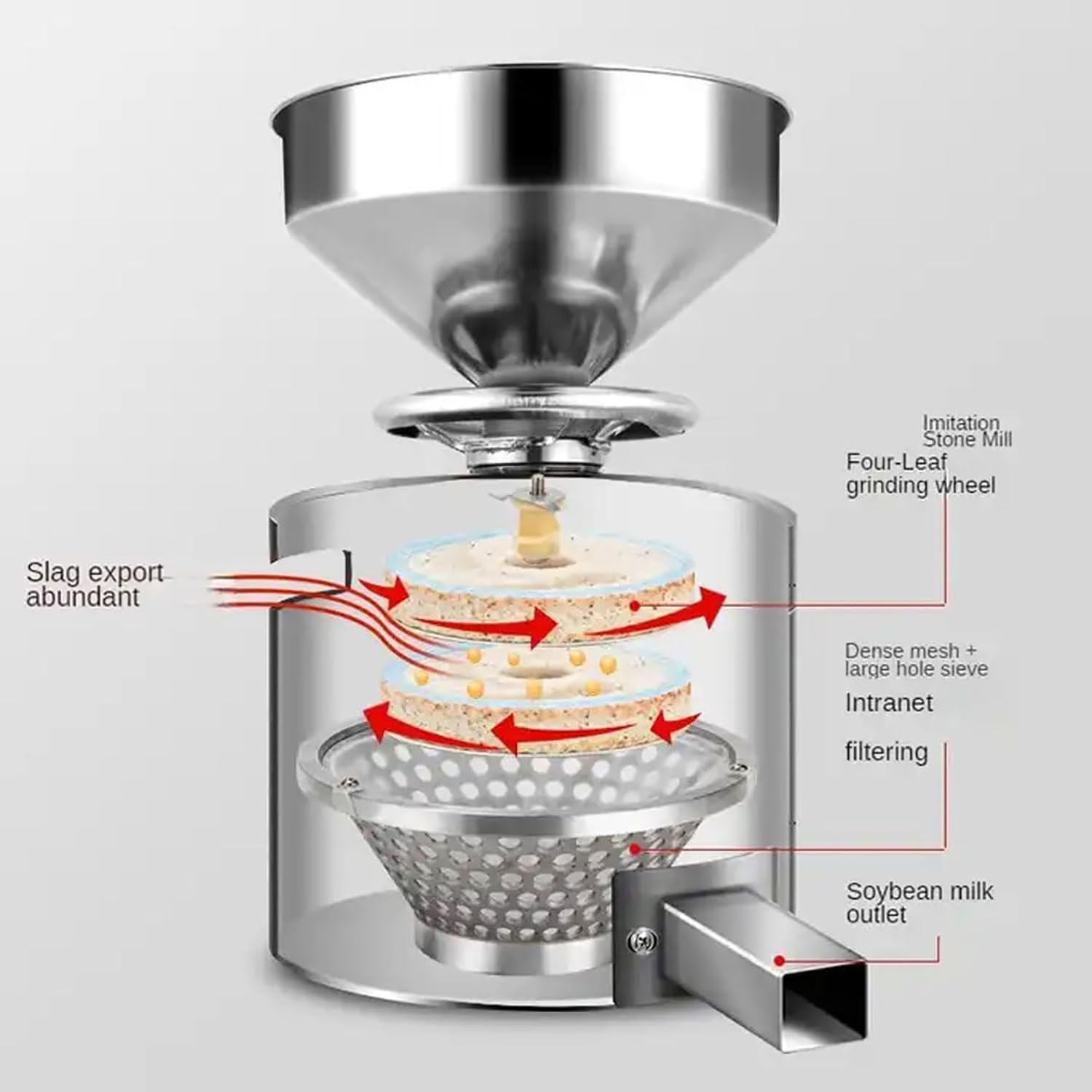 Macina burro di arachidi 1100 W, macchina commerciale per burro di noci con regolazione della grossolanità, ruota da 100 mm, 2850 giri/min per macinare noci e sesamo