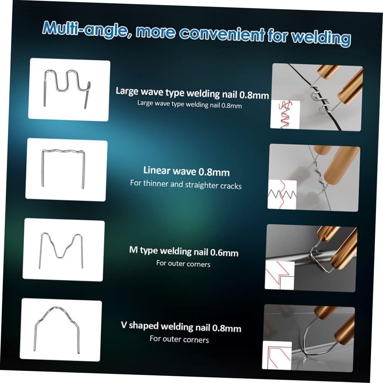 1Set Plastic Welding Kit with Types of Staples Tack Welder for Automotive Repairs Fast Heating Acv for Bumper Dashboard and Plastic Unit Fixing