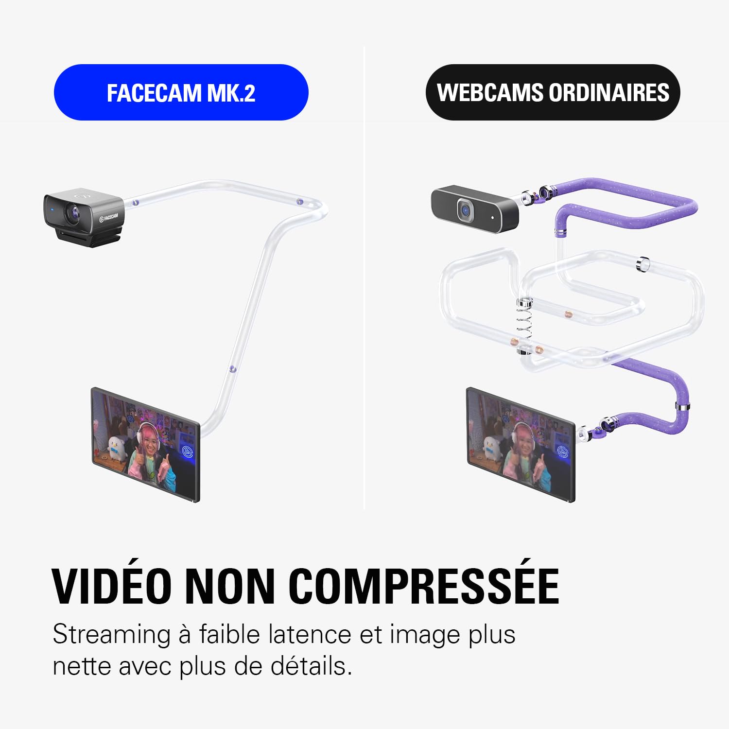 Elgato Facecam MK.2 – Webcam Full HD