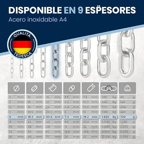 Miniatura 2 de Cadena De Acero Inoxidable A4 De Eslabón Corto Din 766 Din 5685 6mm X 1m 2 Unidad Para Suspensiones Pesadas