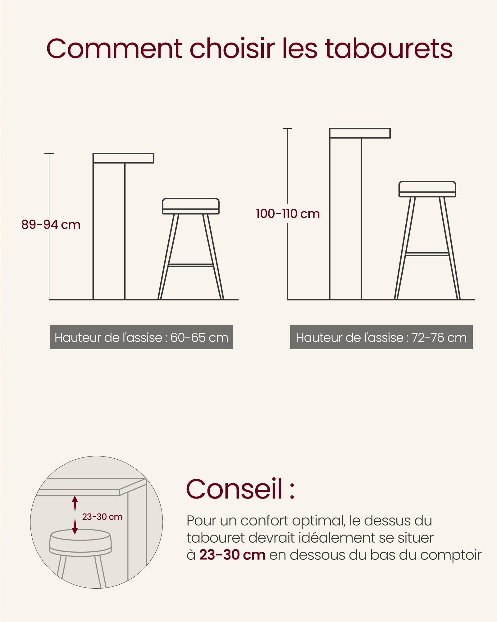 VASAGLE Tabourets de Bar, Lot de 2, Chaises, Siège Haut, Cadre Métallique, Montage Facile, Hauteur 65 cm, Repose-pieds, pour Cuisine, Salon, Salle à Manger, Marron Rustique et Noir LBC32X