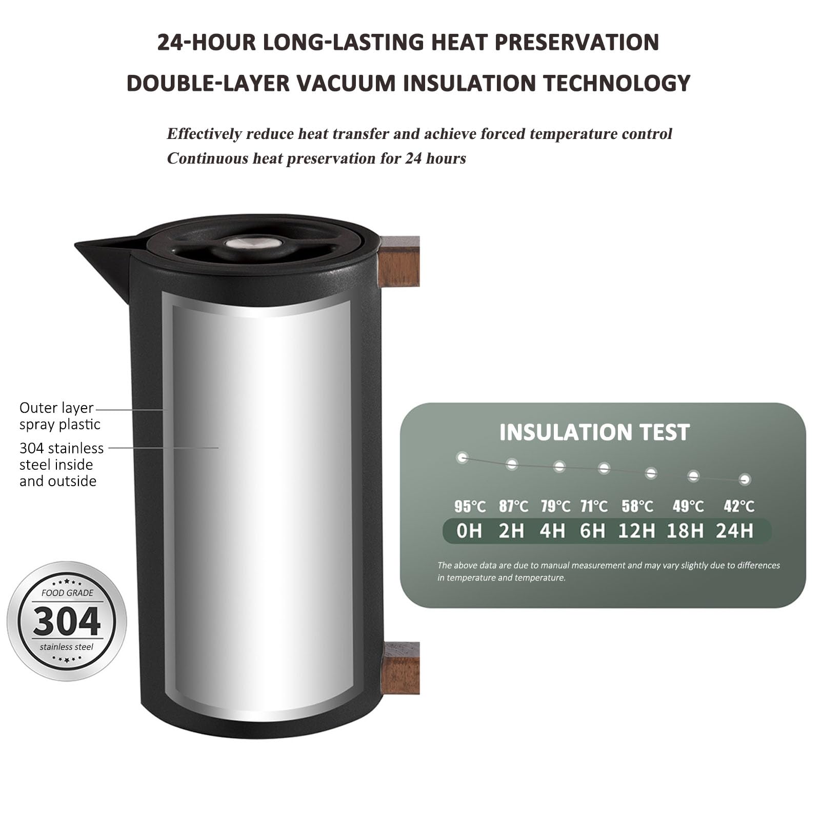 YASAHNG Thermoskanne Edelstahl 0.6L | Vakuum Isolation | Mit Holzgriff & Druckknopf