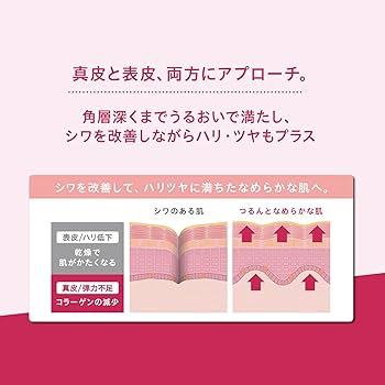 オレリー　リンクルリペア　ローション、セラム、ウォッシュ、コットン、マスク1枚他 オレリー リンクルリペア ローション、セラム、ウォッシュ