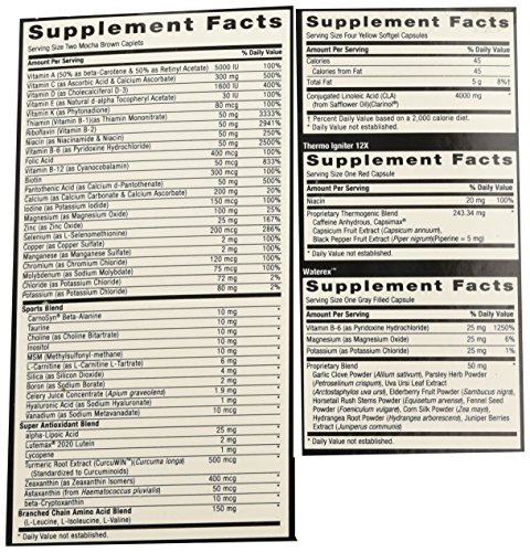 Ripped Vitapak Program for Lean Muscle 