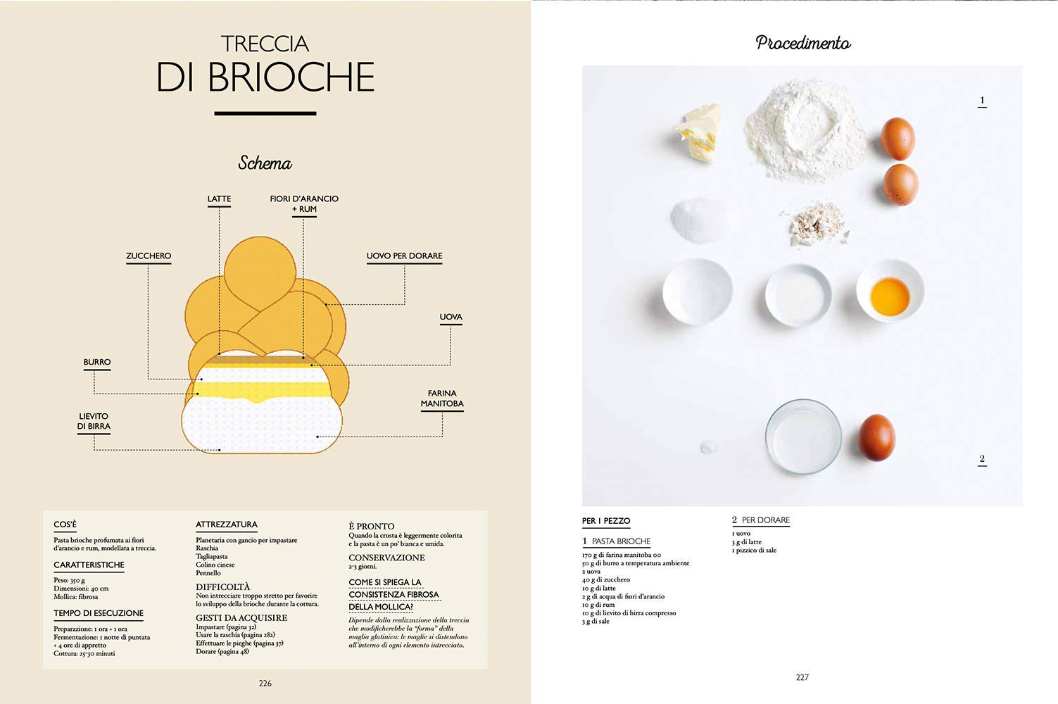 Il grande manuale del panettiere. Pani, brioche e altre bontà dorate