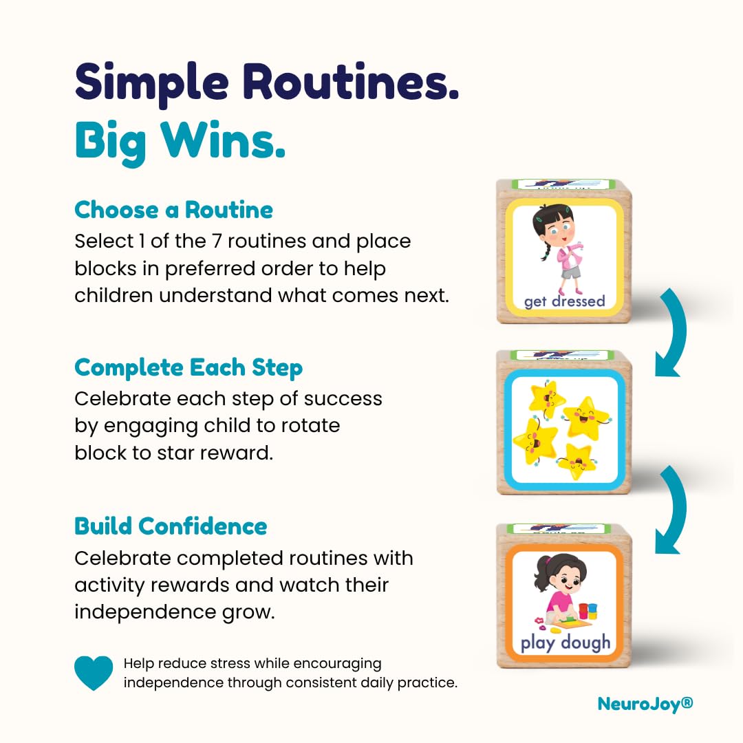 Blocs de routine quotidienne pour enfants – Horaire visuel en bois pour les tout-petits et les enfants, tableau de routine quotidienne pour le matin, l'heure du coucher, l'apprentissage de