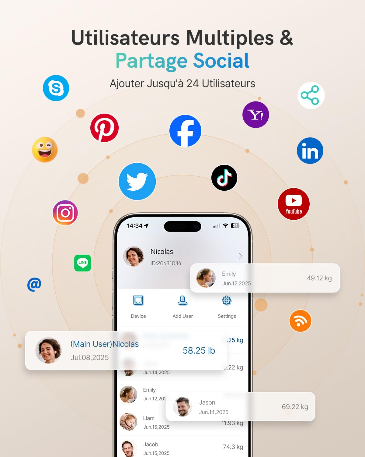 Balance Pèse-Personne, Balance Connectée Impédancemètre 9-en-1 Grand VA Écran, 22 Indicateurs, Fréquence Cardiaque, IMC, Graisse Corporelle Pour iOS & Android, Max. 180kg/ 400lb