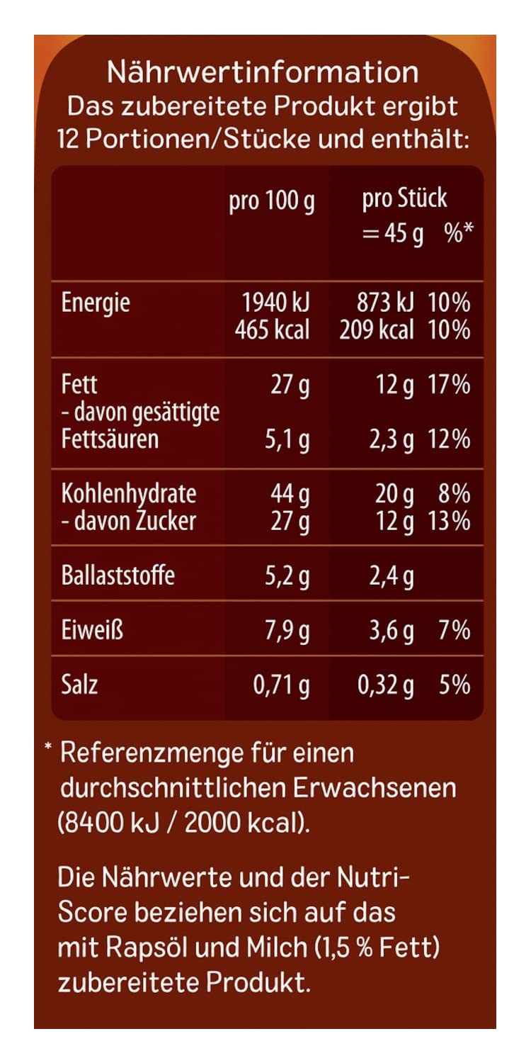 Dr. Oetker Muffins Schoko, 8er Pack (8 x 345 g), Backmischung für Rührteig mit Schokotropfen, zum Zubereiten von 12 schokoladigen Muffins, inkl. Papierbackförmchen
