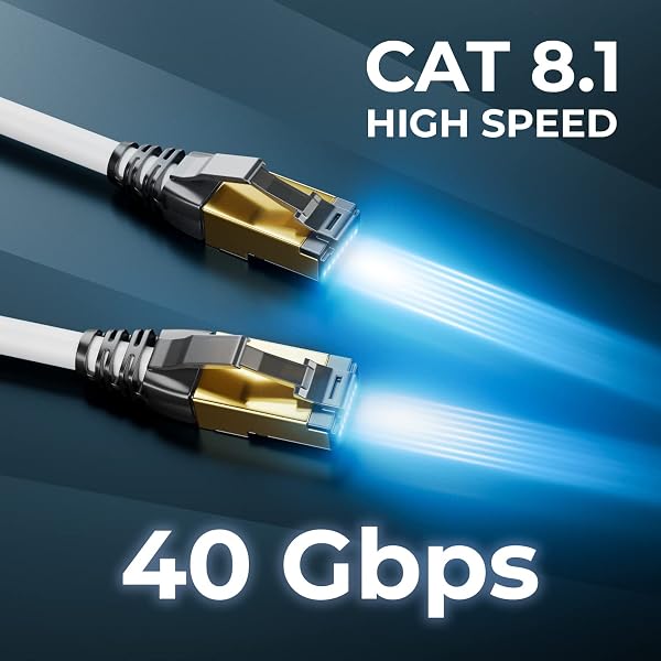 deleyCON 0,25m Cavo LAN CAT8.1 Patch Rete - Cavo RJ45 LAN DSL Rame Schermatura S/FTP 2000 MHz 40 Gbit - CAT.8 Ethernet Connettore RJ45 Placcato Oro - Bianco - 3