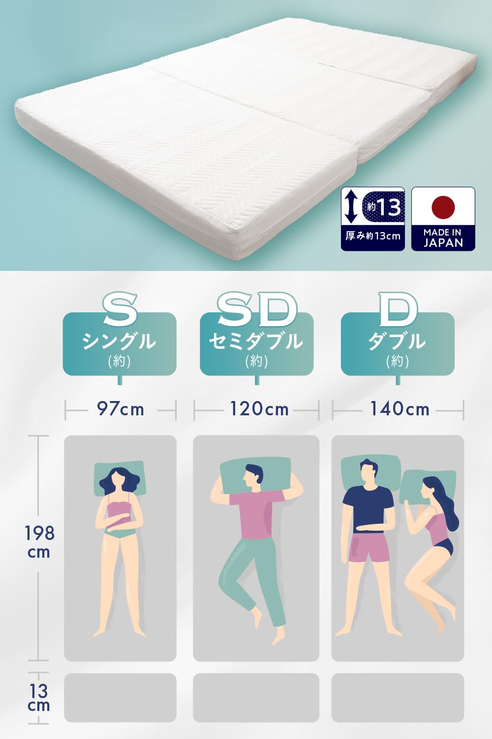 雲のやすらぎプレミアム　三つ折り　シングル 雲のやすらぎプレミアム 三つ折りマットレス_シングル