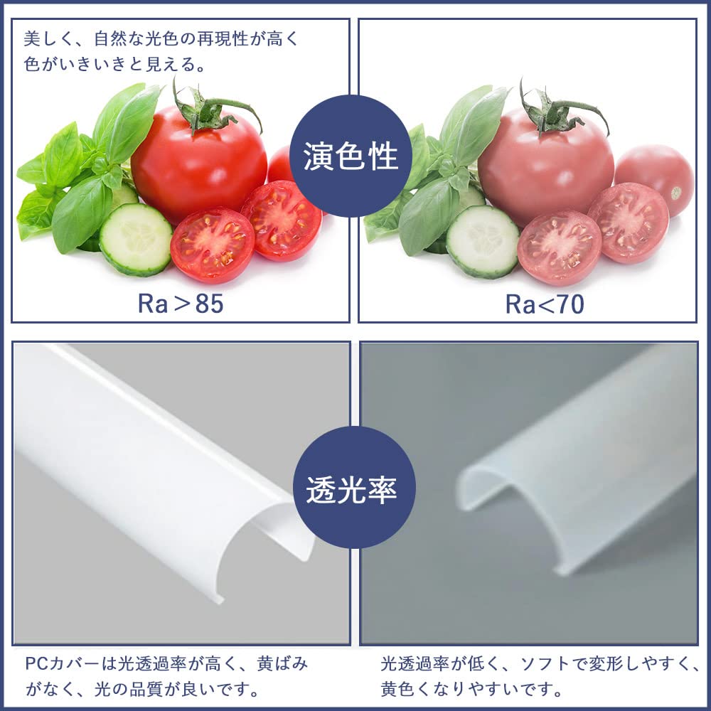 Amazon.co.jp: LED蛍光灯 8W形 直管 287mm長さ 5W消費電力 高輝度
