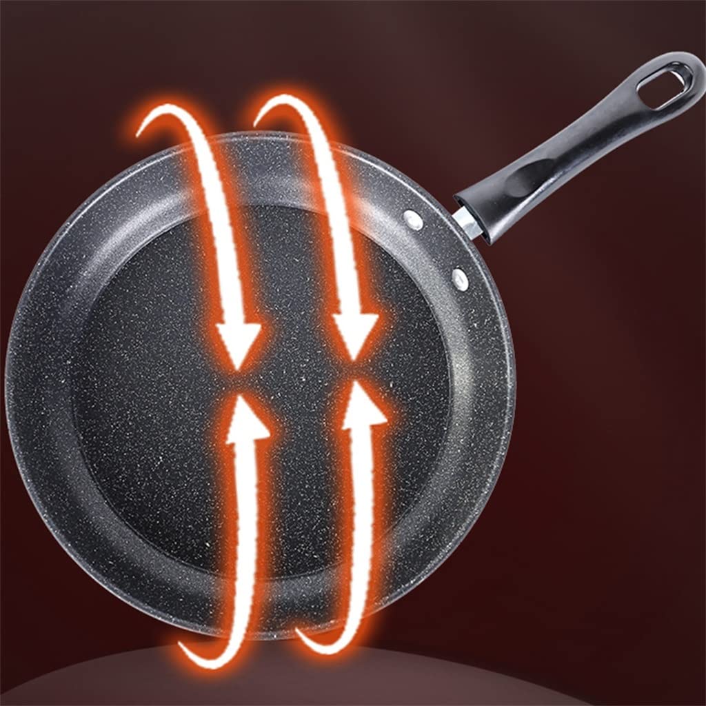 Hellgraues Kochgeschirr-Set, Suppentopf-Set, Bratpfanne, Milchtopf, Kochtopf, Pfanne, Antihaft-Pfannen-Set, Schmortopf, Wok