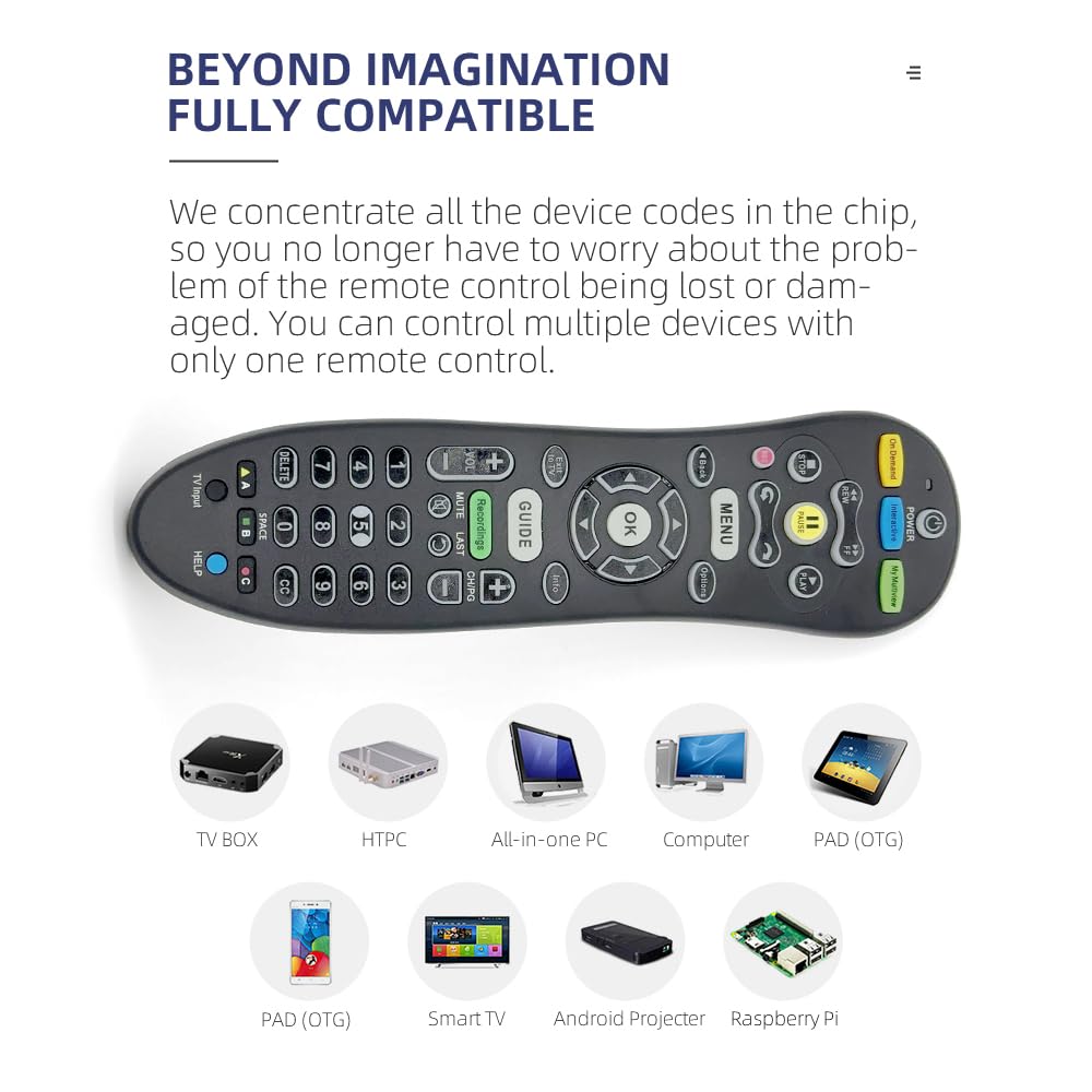 Lot de 2 télécommandes S30-s1b pour Att Uverse - Remplacement universel avec installation facile - Télécommande TV universelle pour un usage quotidien (noir)