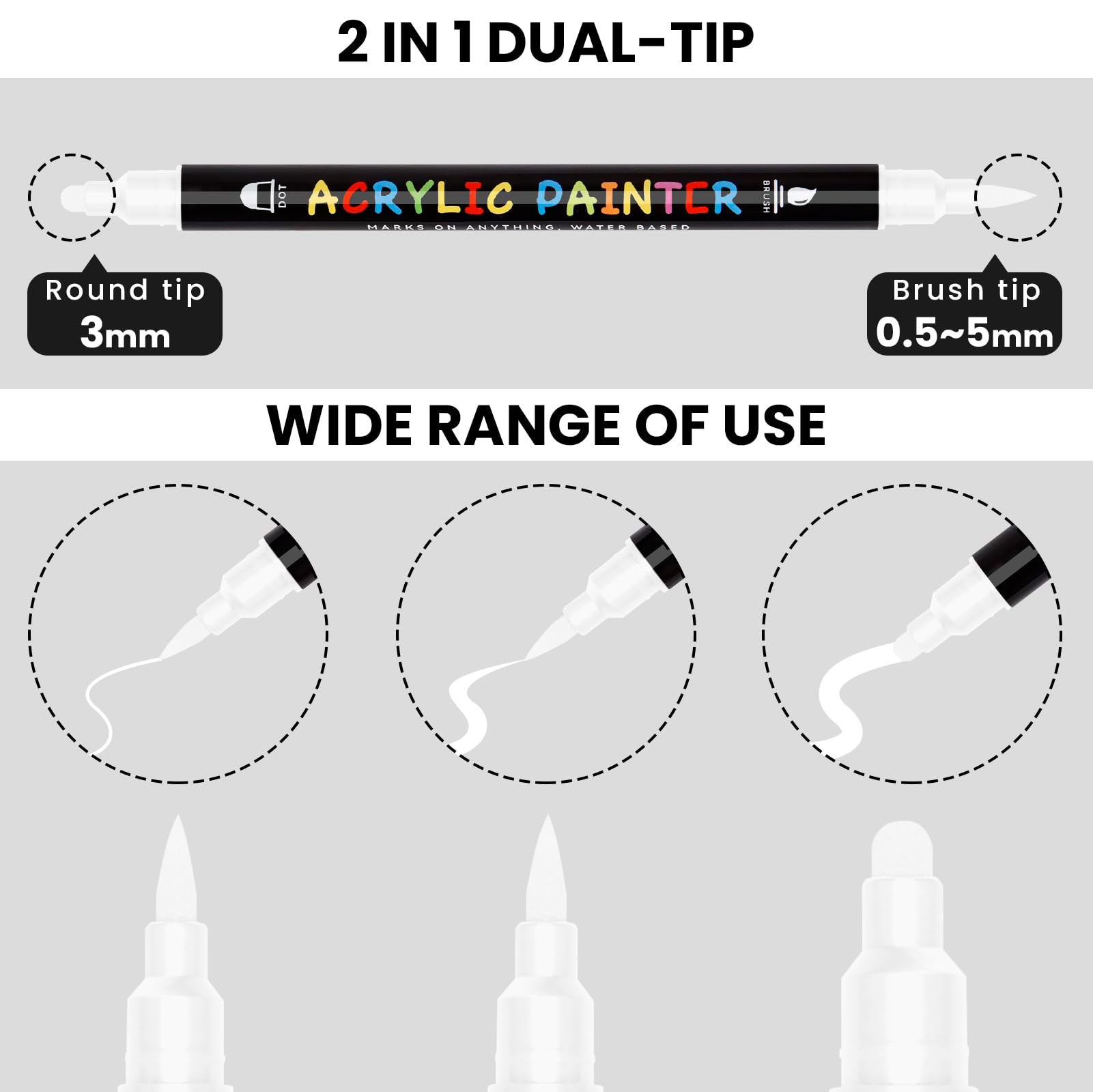 White Acrylic Pens for Stones Waterproof Dual Brush Tip 8 Pieces White Pen Pens Stones Painting Multimarker Acrylic Marker Pens for Black Paper, Wood, Canvas, Ceramic