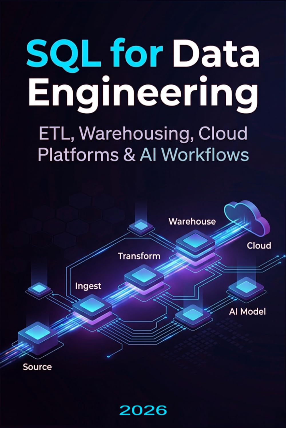 SQL for Data Engineering: ETL, Warehousing, Cloud Platforms & AI Workflows