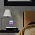 4 Pack Plug in Bug Zapper Indoor Flying Insect Trap, Electronic Mosquito Zapper Gnat Traps with LED Light for Patio, Bedroom, Kitchen, Office