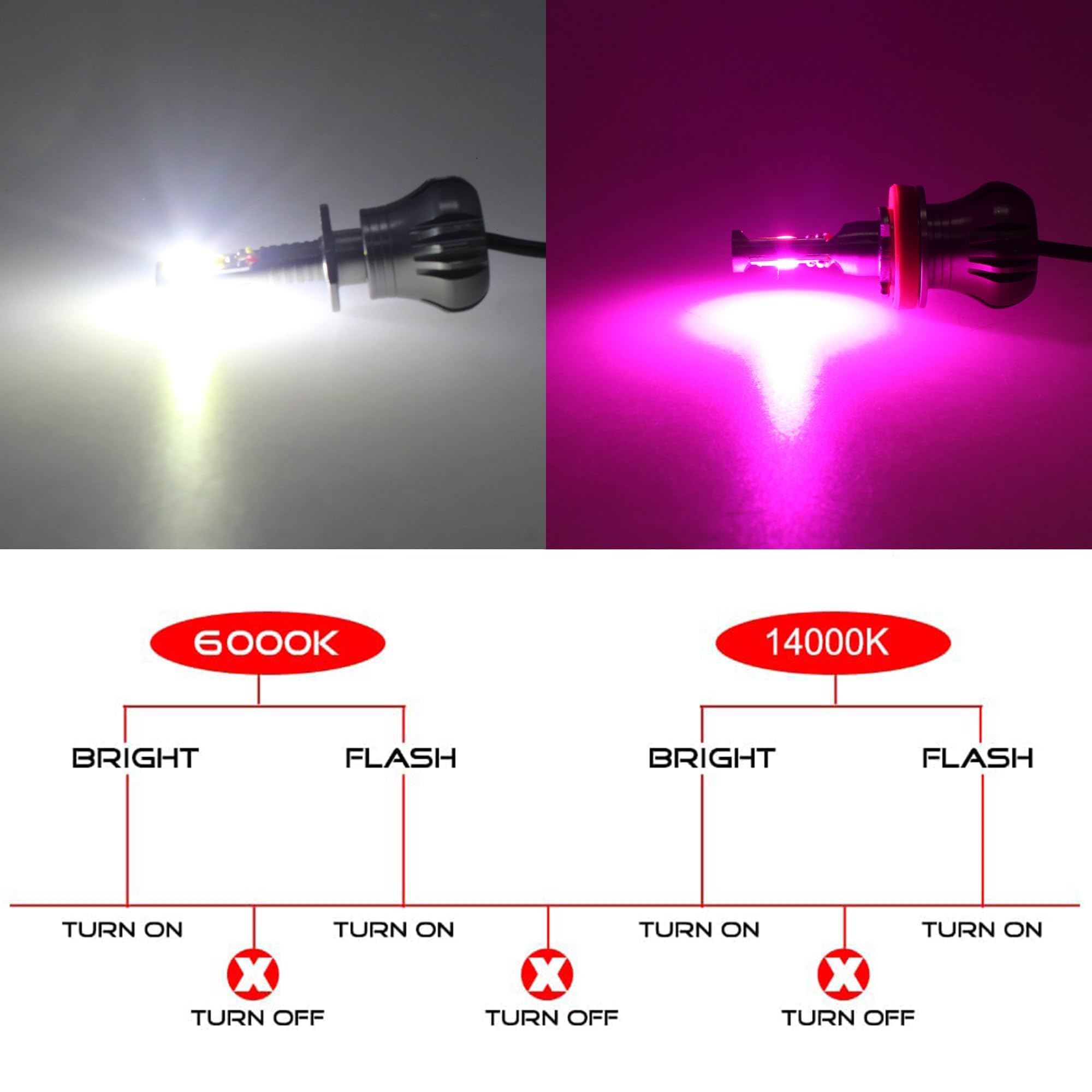 LED H8 H11 H16 ホワイト✖️ピンク　スマホコントロール　ストロボ 41JSp+A51mL.jpg
