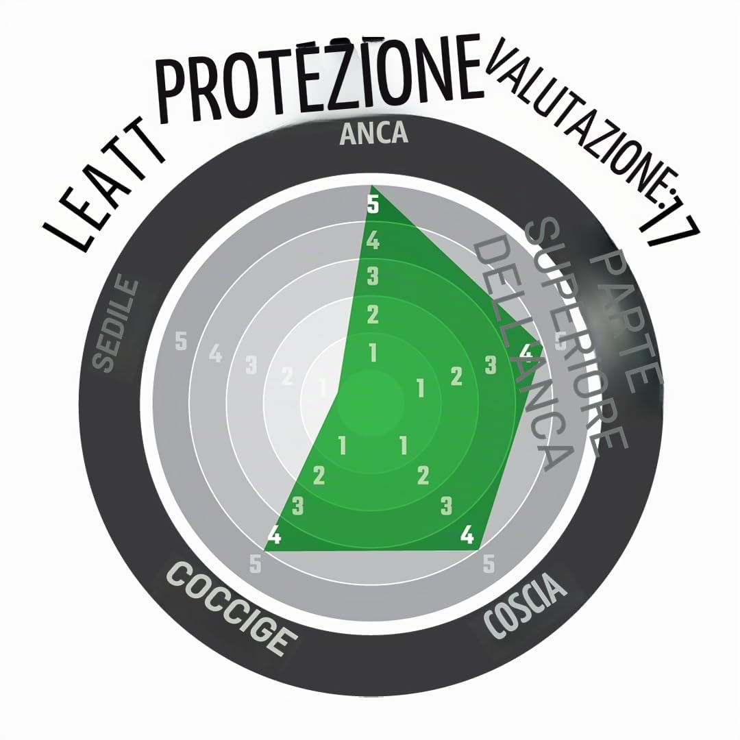 Leatt Pantaloncini Protettivi Unisex Adulto