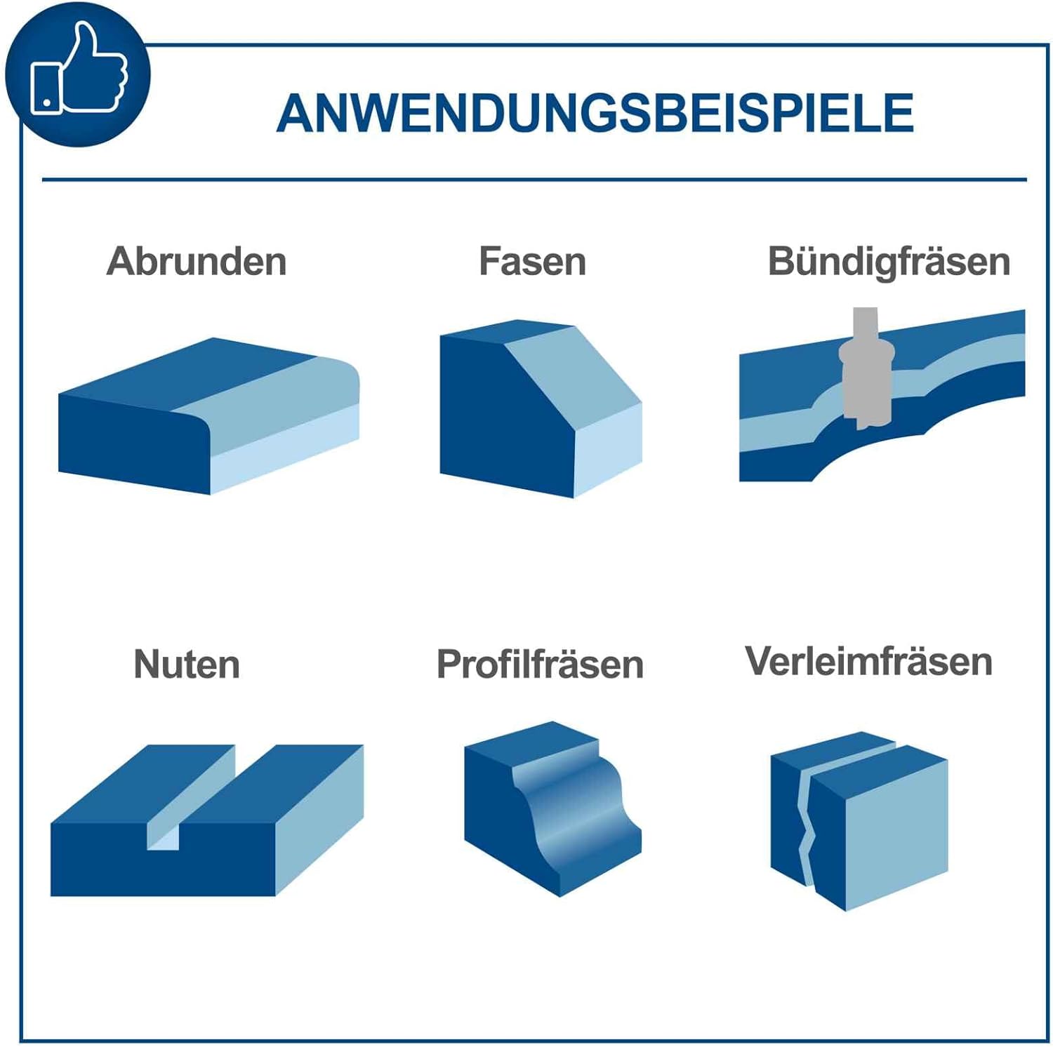Scheppach HF60 Routing Applications