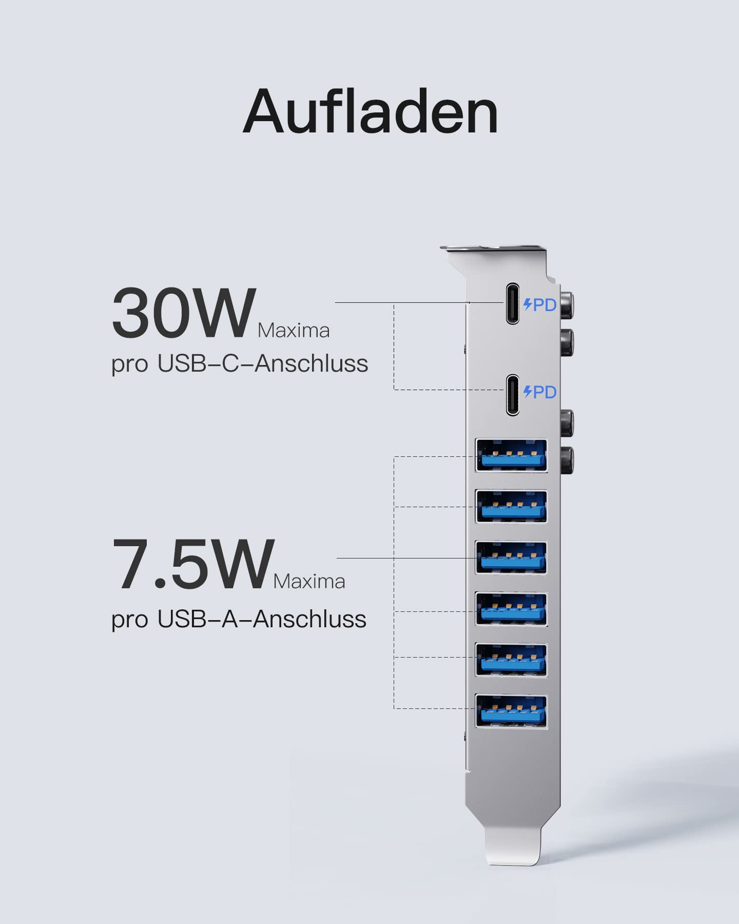 Inateck PCIe USB 3.2 Gen 2 Karte, USB C Power Delivery Laden, 2 USB C Ports und 6 USB A Ports mit 16 Gbps Gesamtbandbreite, KU8212