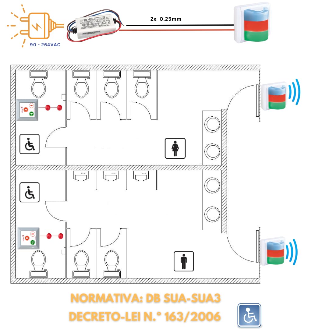 Kit Llamada Alarma Emergencia Inalámbrico Tirador Pulsador Aviso Acústico Lámpara Alta Visibilidad Baños Asistidos Adaptados