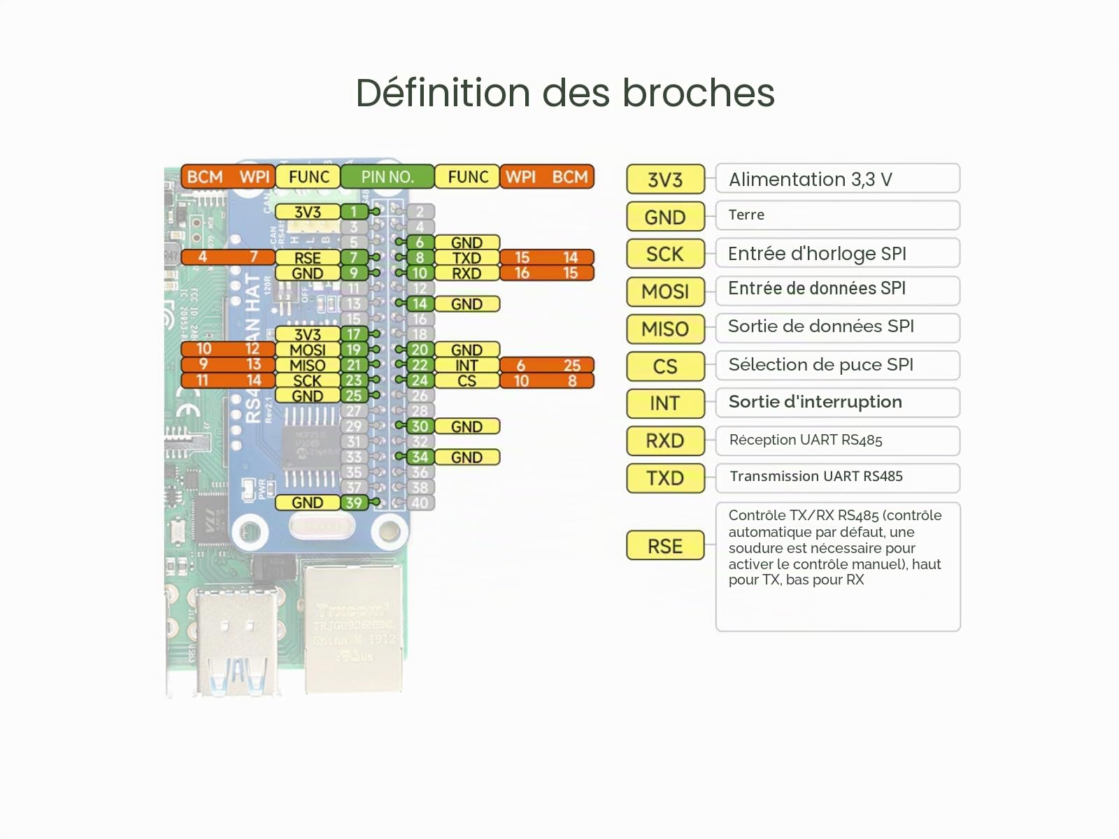 RS485 Can Hat pour Raspberry Pi 4B/3B+/3B/2B/B+/A+/Zero/Zero W/WH, Autoriser la Communication Longue Distance Via la Fonction RS485/CAN, Intégrée Contrôleur Can MCP2515 Via SPI Interface