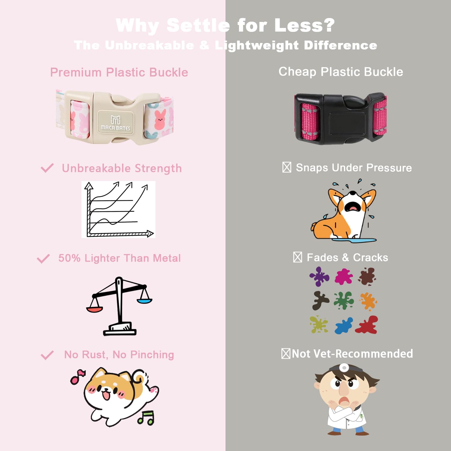 Maca Bates Easter Basic Dog Collar with Rabbit Charm for Small Girl Boy Dogs, Colorful Bunny Pattern,Adjustable Durable Soft Collars Festival Gift for Male Female Puppy - 5