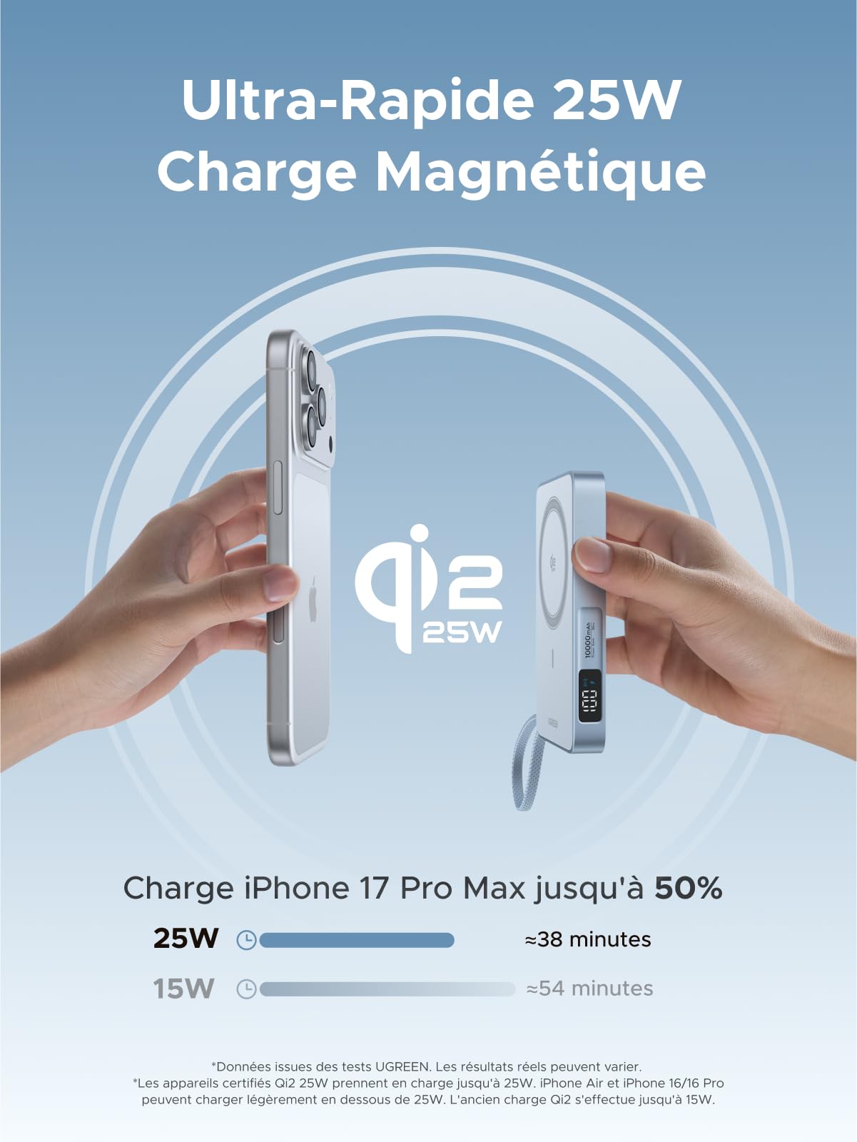 UGREEN MagFlow Qi2 25W Batterie Externe 10000mAh Câble USB C PD 30W Compatible avec MagSafe iPhone 17 16 15 14 13 12 Air Plus Pro Max Power Bank Induction Magnétique Écran Numérique (Bleu)