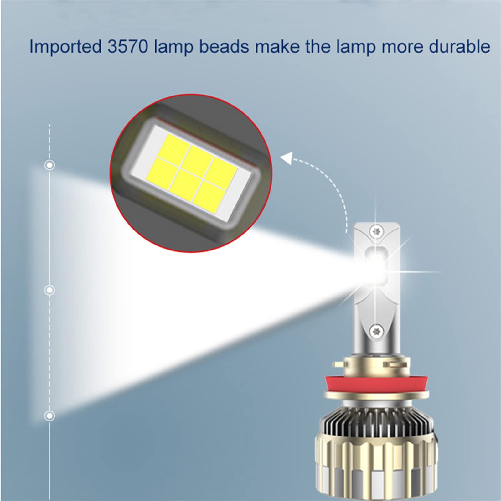 Bombillas LED De 130 W, 13000 Lm, Bombillas Halógenas De Repuesto De Brillo, Luces LED Blancas Frías De 6000 K, Plug And Play, IP68, Paquete De 2,H4