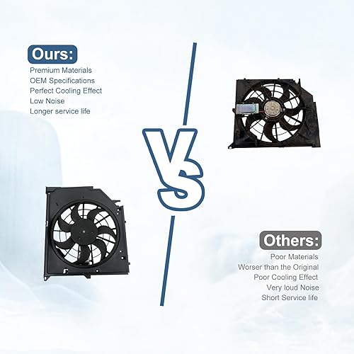 Miniatura 4 de TOPAZ Conjunto de ventilador de refrigeración 17117525508 para BMW Serie 3 325i 328i 330i E46 1999-2005