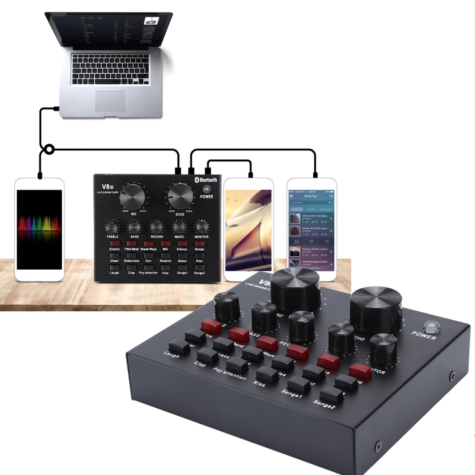 Carte Son De Diffusion En Direct V8, Téléphone Portable, Interface Audio Hôte USB, Ordinateur Multifonction, Matériau ABS Pour Dispositif D'enregistrement Audio