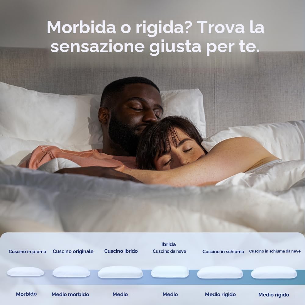 Cuscino Rinfrescante Casper Essential - King Size - Bianco - Morbido E Traspirante