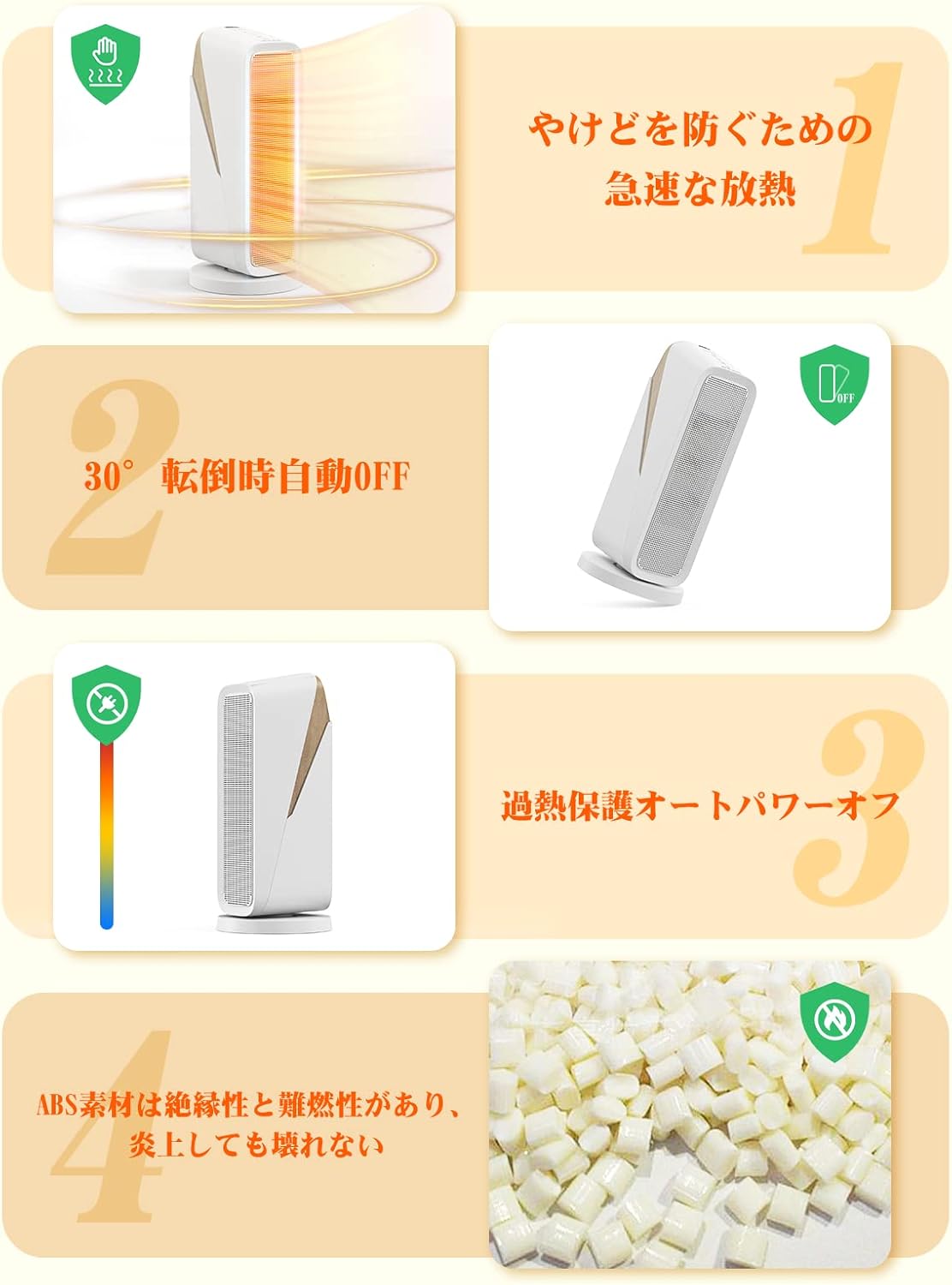 Diagram illustrating safety features including rapid heat dissipation, 30-degree tip-over auto-off, overheat protection, and fire-retardant ABS material.