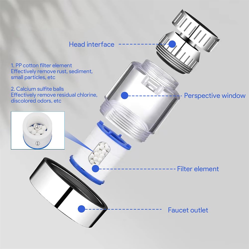 2 Pezzi Ruotabile A 360° Rubinetto Depuratore Acqua filtri per rubinetto Con 6 Elementi Filtranti In Cotone PP Filtro calcare dell'Acqua del Rubinetto Filtro Lavandino Bagno per cucina e bagno