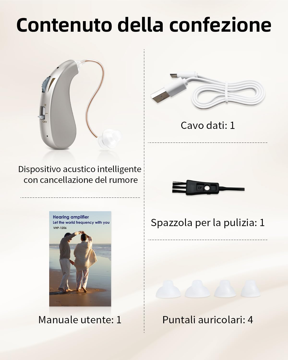 Britzgo Una nuova esperienza Tecnologia di elaborazione del segnale digitale Dispositivo ricaricabile (Argento)