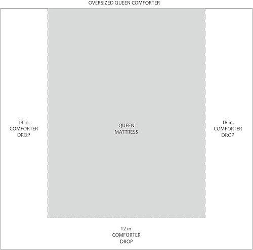 Miniatura 6 de Riverbrook Home Juego de edredón 100% poliéster, Queen, Génova, gris, juego de 9 piezas