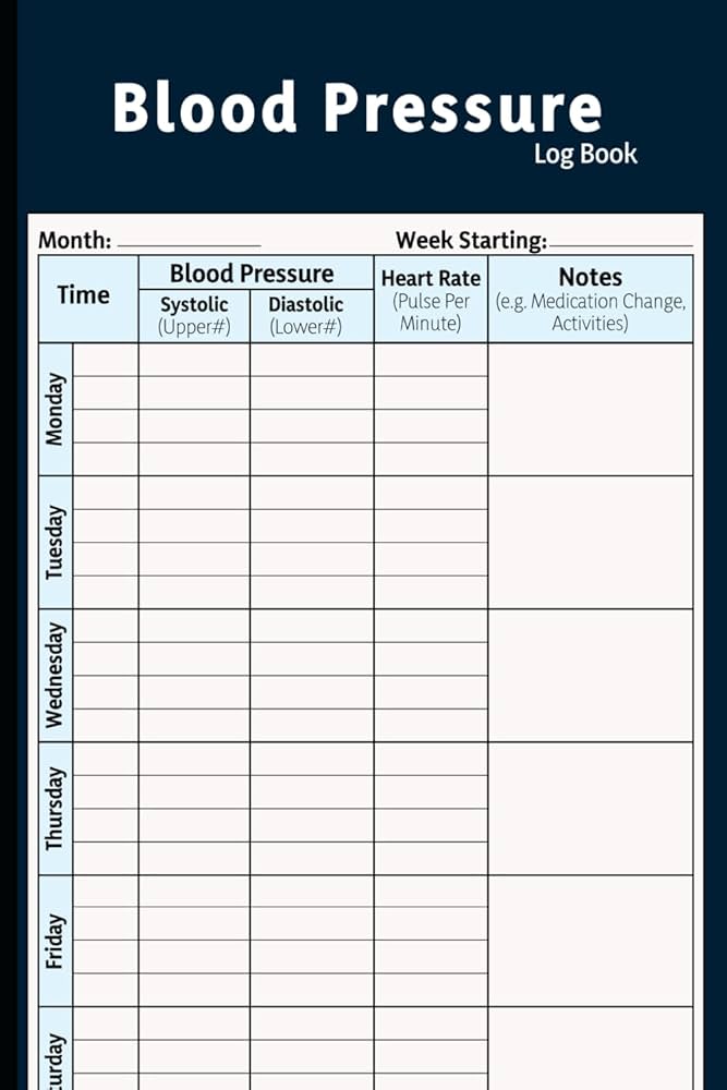 blood-pressure-log-book-simple-daily-blood-pressure-log-record-monitor-blood-pressure-at-home-110-pages-6-x-9-inches-paul-eden-9798484874231-amazon-com-books