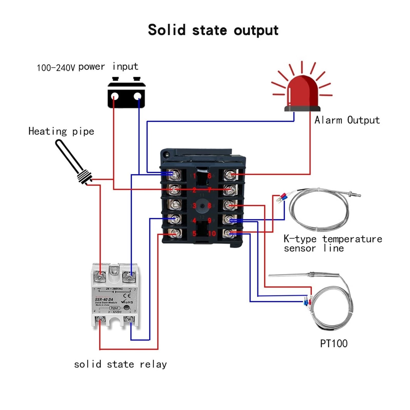 Termostato Intelligente, REX-C100 Termostato regolatore di Temperatura PID Digitale, Uscita SSR Max.40A Relè SSR Sonda termocoppia K(C100 Set)