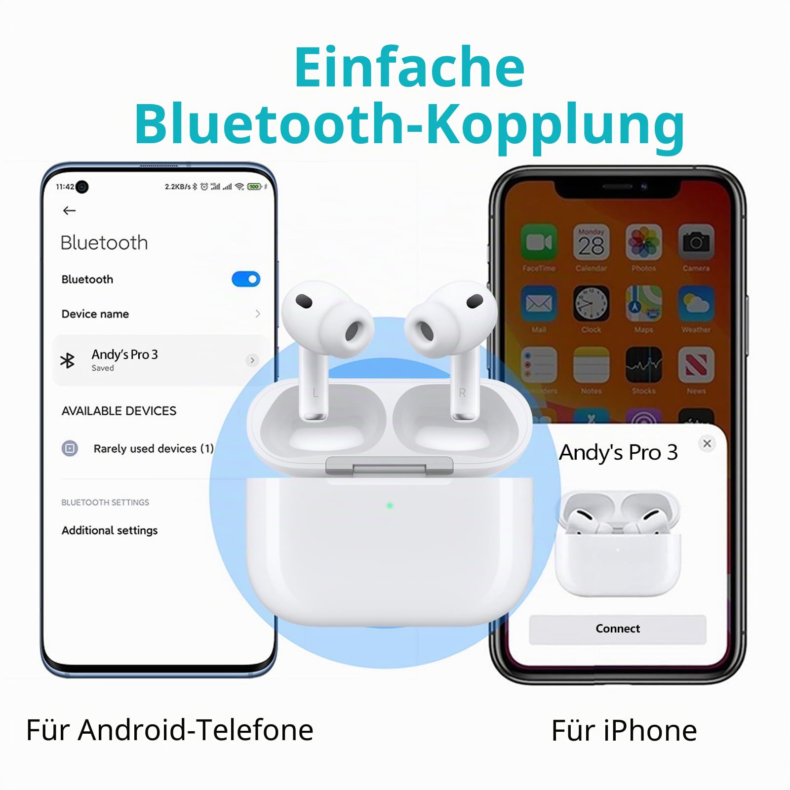 Kabellose Ladecase Kompatibel mit AirPods Pro 3, Charging Case Replacement Ladehülle mit Bluetooth-Kopplungsfunktion, USB-C-Port