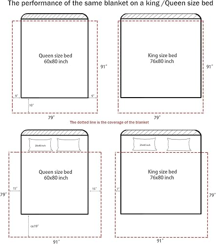 Miniatura 4 de Manta cálida de invierno de visón coreano, tamaño individual, 71 x 87 pulgadas, sedosa suave y cálida, manta de cama Raschel reversible de 2 capas.