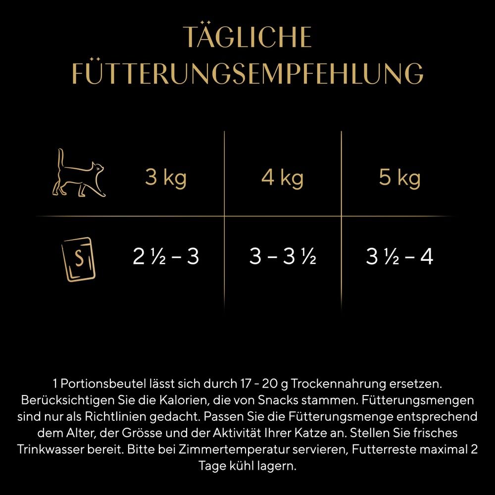 Sheba Selection Katzen Nassfutter im Portionsbeutel Geflügel Variation in Sauce Multipack 120x85g