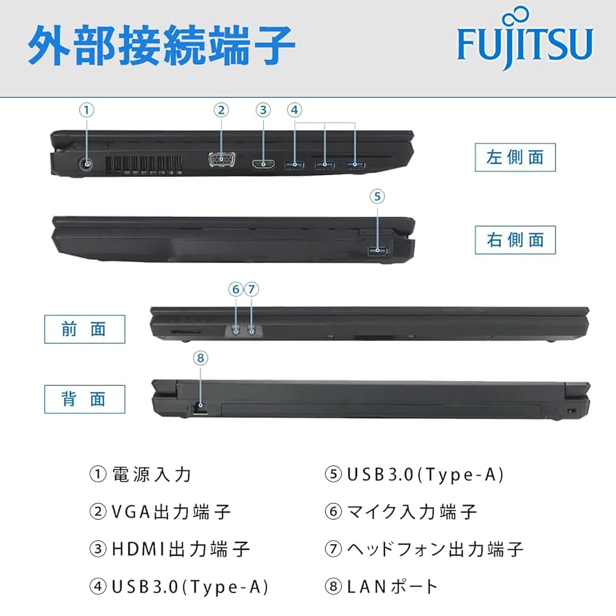 富士通ノート A574 Win11Pro Cel2950M 8GB 500GB② 富士通ノート A574 Win11Pro Cel2950M 8GB 500GB