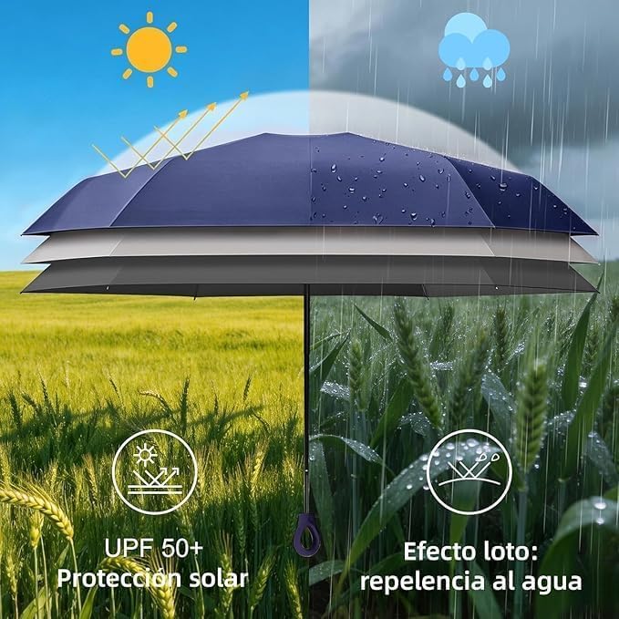 Image of Zemic Umbrella, UV Big Size Umbrella for Sun Protection Rain Windproof Strong Large 3 Fold For Men Women Kids Boys Girls Perfect & Stylish Windproof & Compact''